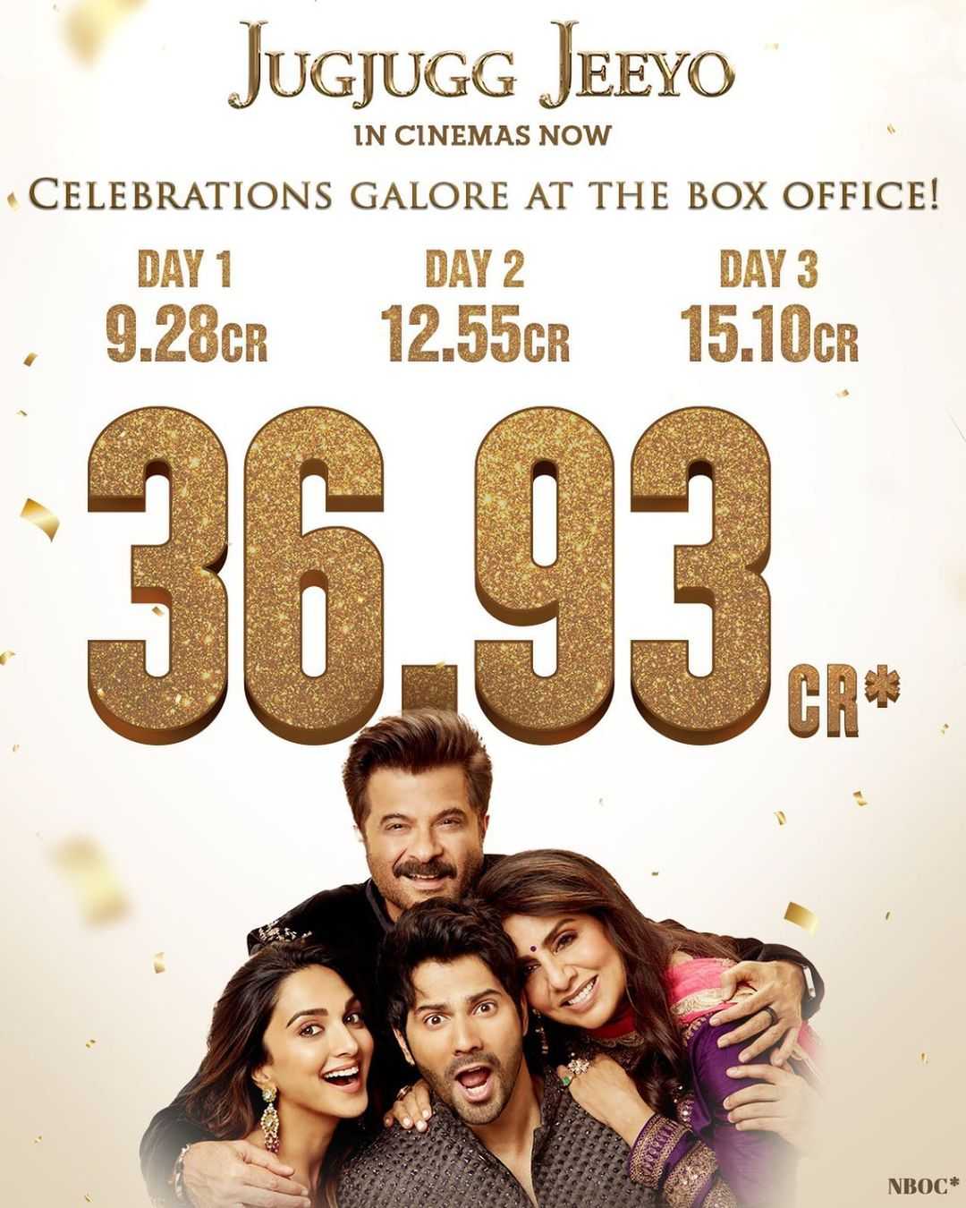 Jugjugg Jeeyo Box Office Collection